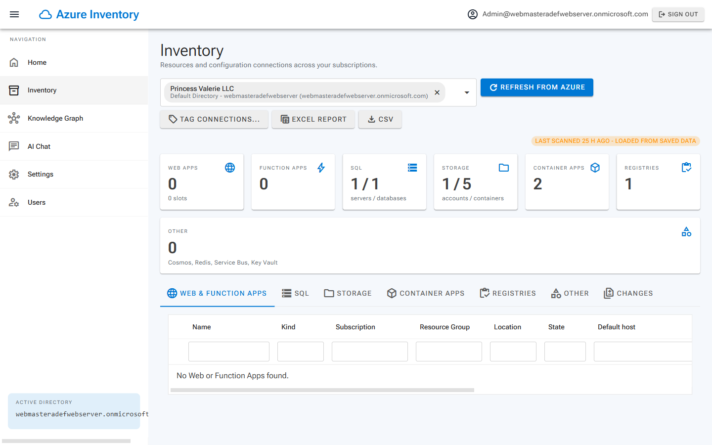 The Inventory page opens, showing the subscription picker and scan controls ready for selecting a subscription and starting a scan.