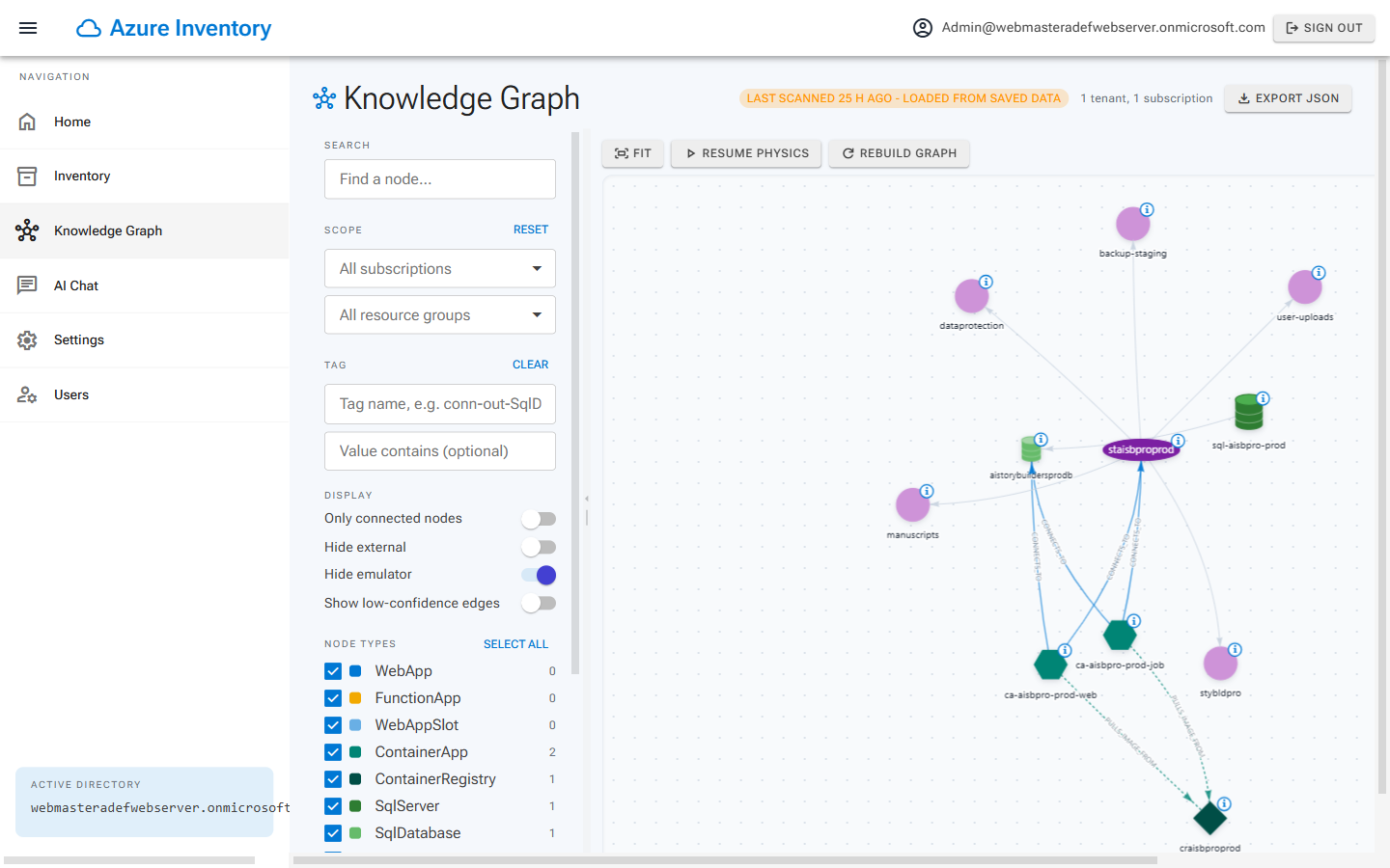 The Knowledge Graph page opens, showing the interactive graph canvas alongside the filter panel and the properties of a selected node.