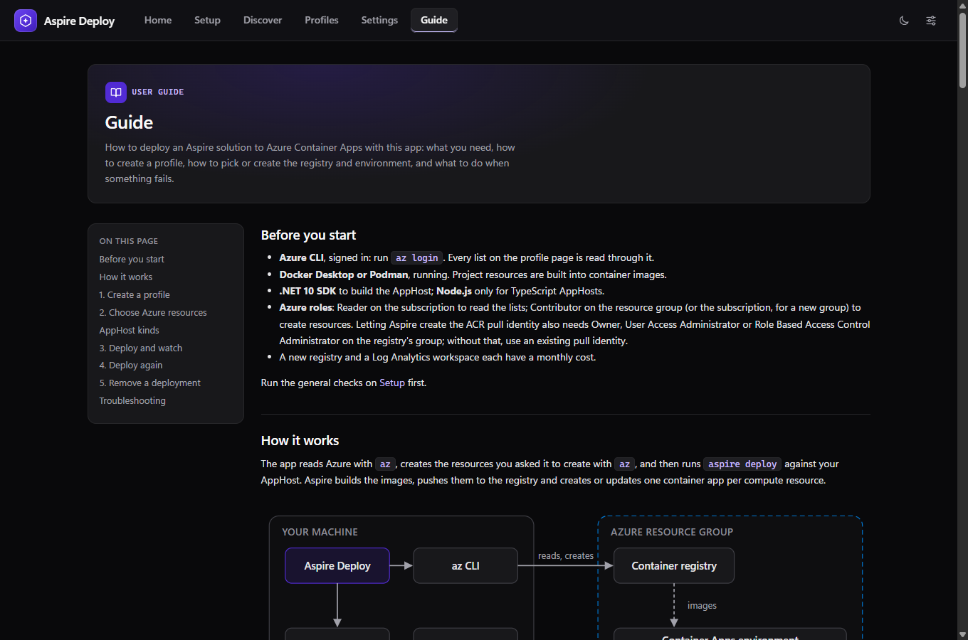 The Guide tab, showing the built-in user guide with diagrams and a table of contents.